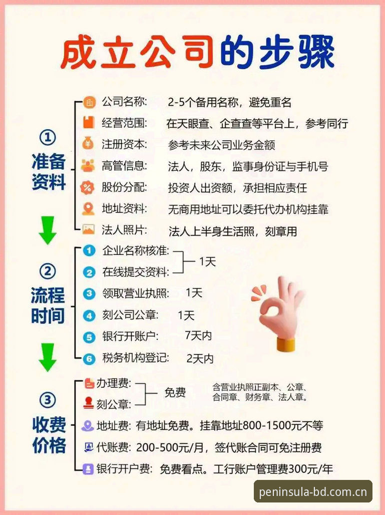 掌握半岛官方平台使用技巧：从注册到高级功能的完整实用指南